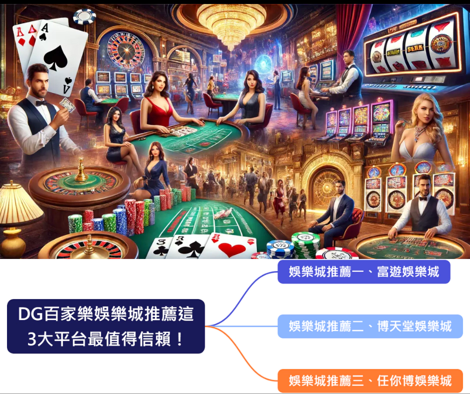 財神百家樂哪裡能玩到呢？3大熱門娛樂城全解析！