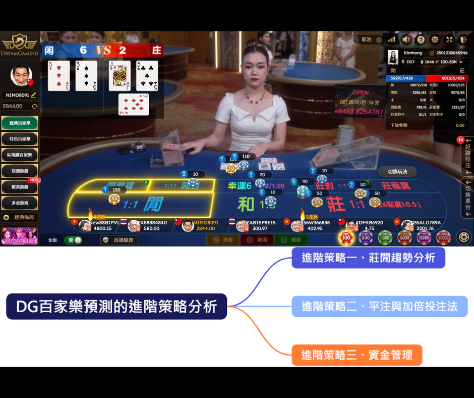 財神百家樂預測到底準不準？掌握規則少輸多贏！