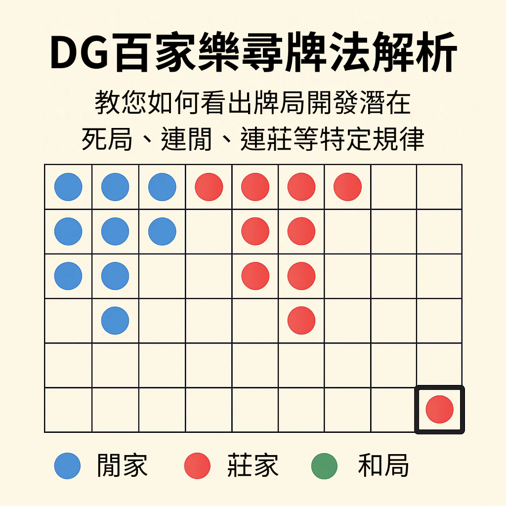 財神百家樂尋牌法全解析：看得懂牌局、玩得開心，還能賺到錢！