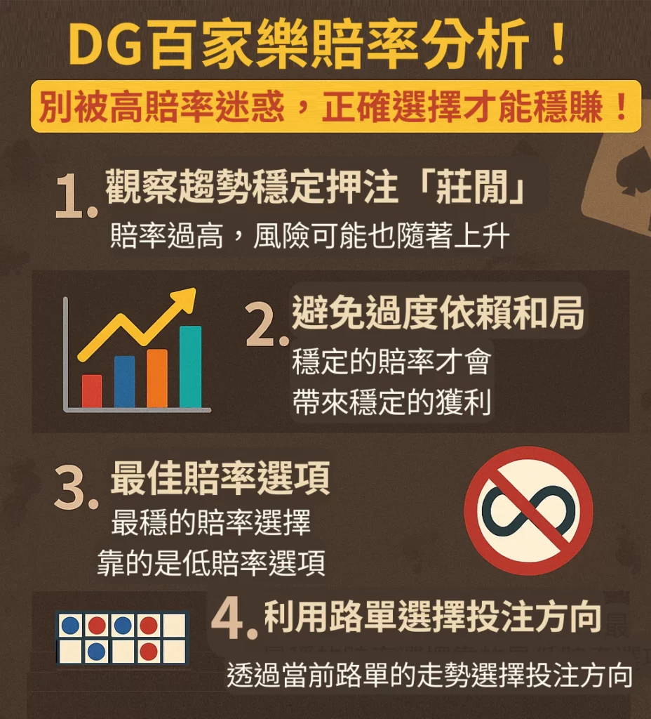 財神百家樂賠率別亂跟！高賠率不等於高勝率！