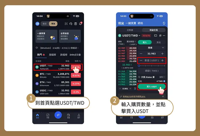 財神-購買USDT