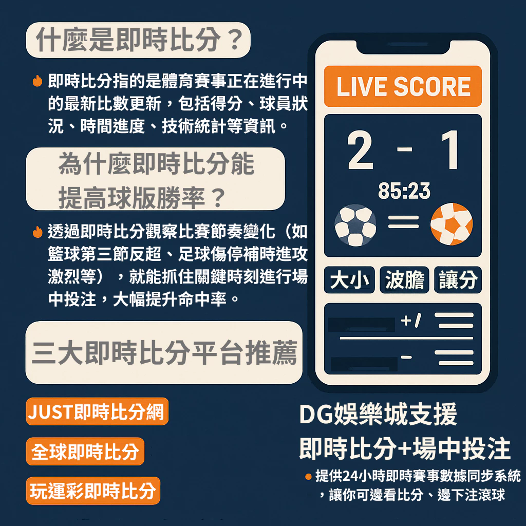 即時比分怎麼看？結合球版投注的實戰攻略-1